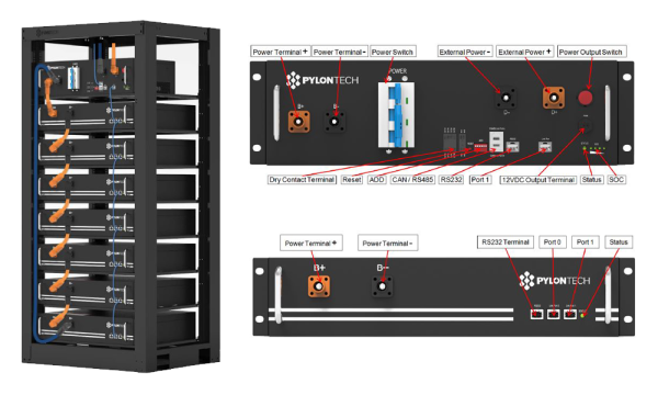 150kW Growcol Full Commercial Solar Systems Indoor - Image 3